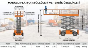 Uşak'ta Şantiyeden Ofise: Dar Alanların Sessiz Kahramanları Makaslı Platformlar